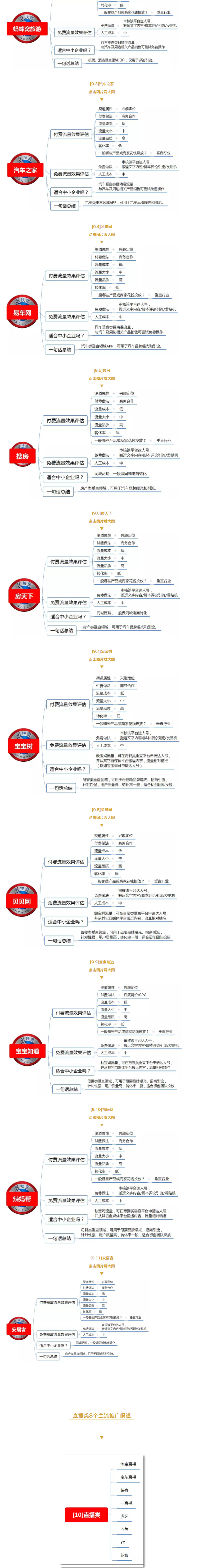 南縣五環(huán)時(shí)代全民健身中心項(xiàng)目效果圖